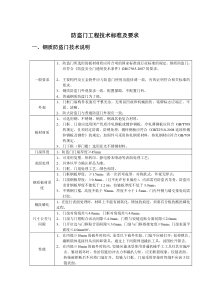 防盗门工程技术标准及要求