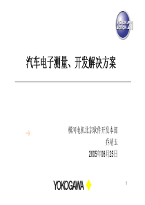 汽车电子测量、开发解决方案