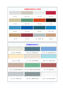宝钢镀锌彩涂板色卡对照表