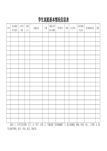 学生家庭基本情况信息表