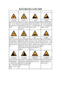 最全的交通标志图片大全图片及解释