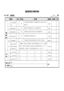 绩效考核表-战略投资部