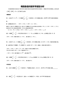 椭圆最值问题常考题型分析