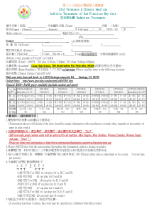 代表团队名称