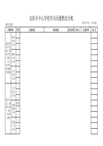 作风问题整改台账(杨康)