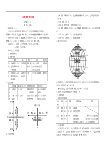 七年级地理复习提纲-商务星球版