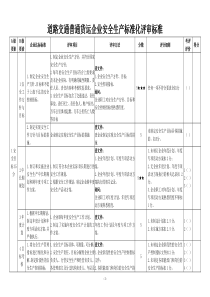 道路普通货物运输企业安全生产标准化评审标准