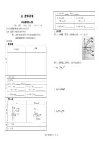 河南省新野三高高一上学期数学(北师大版)必修一导学案总编第028：对数函数的图像和性质(2)