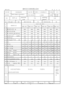 土方路基压实度自动生成表.doc