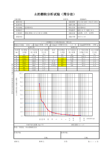 筛分法土的颗粒分析试验报告