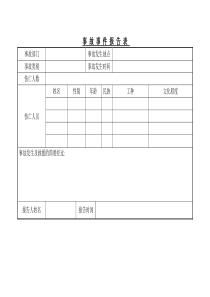 事故报告表