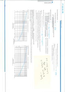 制动电阻选型公式-鹰峰电子