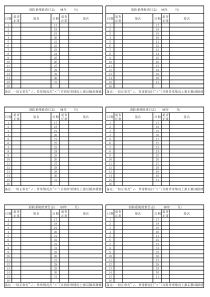 消防系统检查日志表