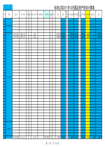 固定资产折旧计算表