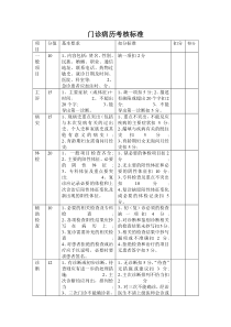 门诊病历考核标准