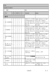 工程施工清单.xls