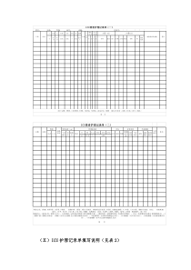 ICU护理记录及填写说明