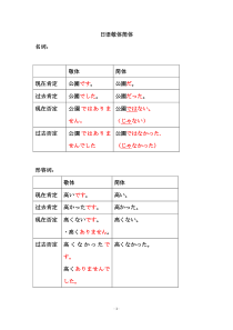 日语敬体简体