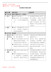 客房服务员做房流程(完整资料).doc