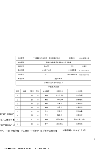 (QC成果)提高预制装配式建筑施工一次合格率-