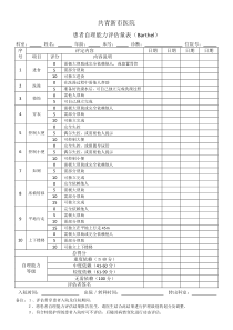 患者自理能力评估量表