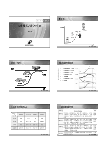 第二讲-进化法则与技术预测