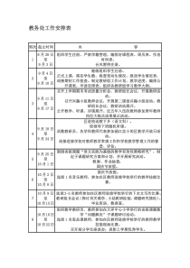 教务处工作安排表