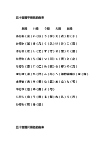 五十音的由来(汉字对照)