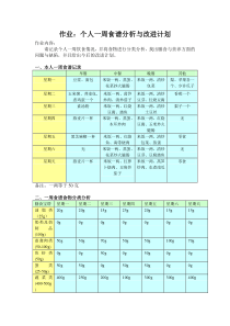 一周食谱分析与改进计划