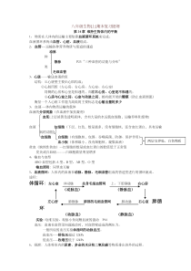 苏科版八年级上学期生物知识点归纳-精品