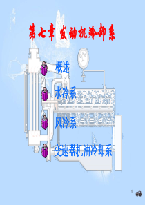 发动机冷却系-.ppt