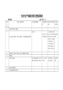 月份安全生产风险分析月度结果表