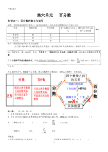 苏教版六年级数学上册第6单元百分数的练习