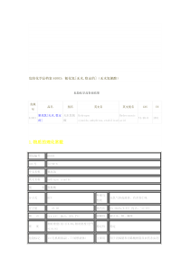 危险化学品档案61003无水氰化氢