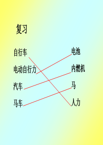 用橡皮筋作动力(课堂PPT)