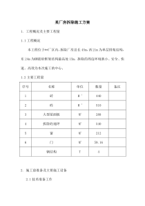 某厂房拆除施工方案