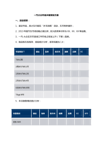 一汽大众年底冲量促销活动