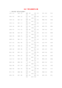 部编版小学语文知识500个常见易错字示例