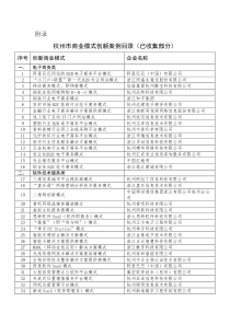 杭州市商业模式创新案例目录(已收集部分)