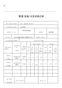 消防隐蔽工程验收记录表