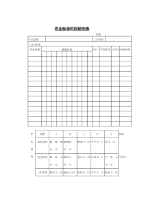 作业标准时间研究表-2