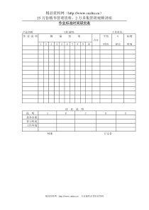 作业标准时间研究表5