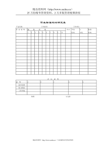 作业标准时间研究表（一）