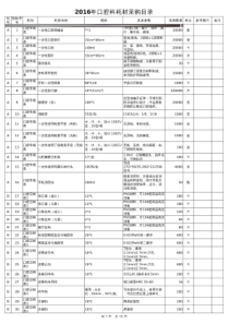 口腔科常用耗材采购目录