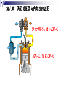 柴油机与涡轮增压器的匹配