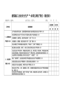 一必须五到位检查表