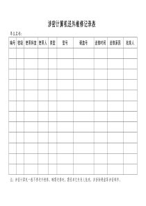 涉密计算机维修记录表