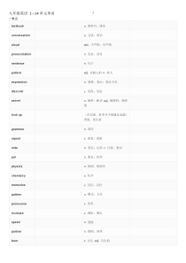 (完整word版)九年级英语所有单词