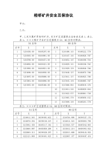 相邻矿井安全互保协议