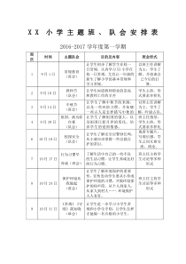 小学上学期主题班会安排表